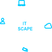 UAB IT Scape